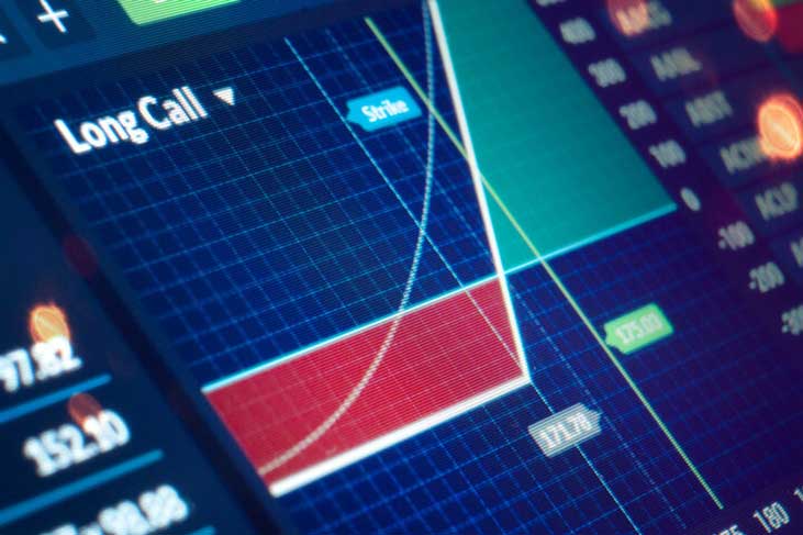 Options on Futures Brokers